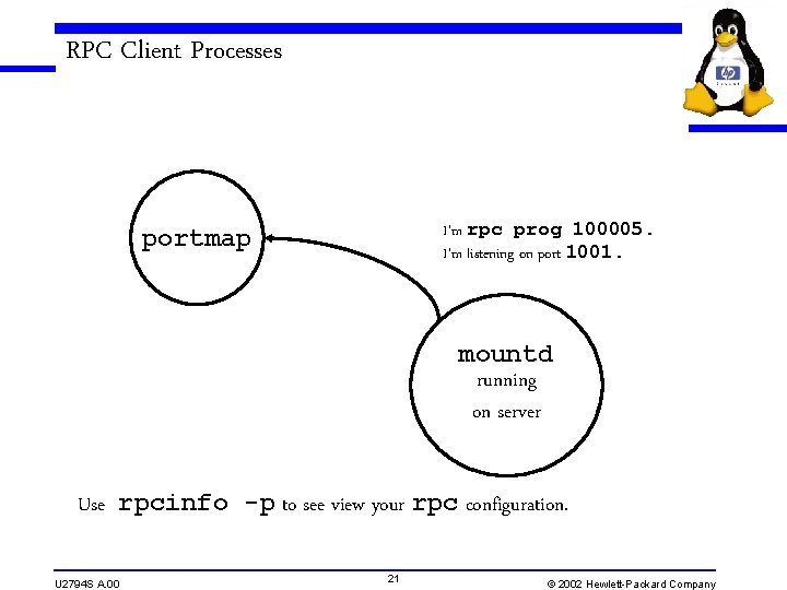 RPC Client Processes I’m rpc prog 100005. I’m listening on port 1001. portmap mountd RPC Client Processes I’m rpc prog 100005. I’m listening on port 1001. portmap mountd