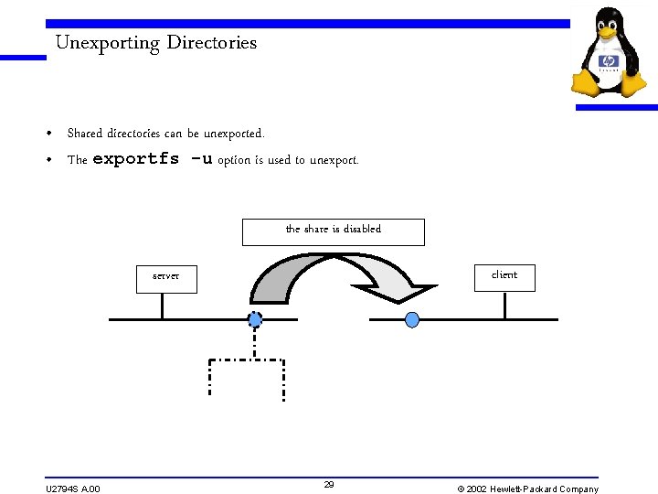 Unexporting Directories • Shared directories can be unexported. • The exportfs -u option is Unexporting Directories • Shared directories can be unexported. • The exportfs -u option is