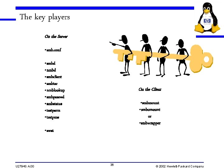 The key players On the Server • smb. conf • smbd • nmbd • The key players On the Server • smb. conf • smbd • nmbd •