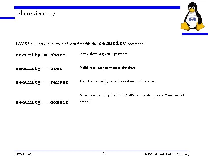 Share Security SAMBA supports four levels of security with the security command: security = Share Security SAMBA supports four levels of security with the security command: security =