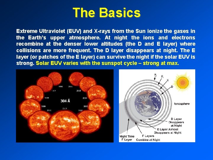 The Basics Extreme Ultraviolet (EUV) and X-rays from the Sun ionize the gases in