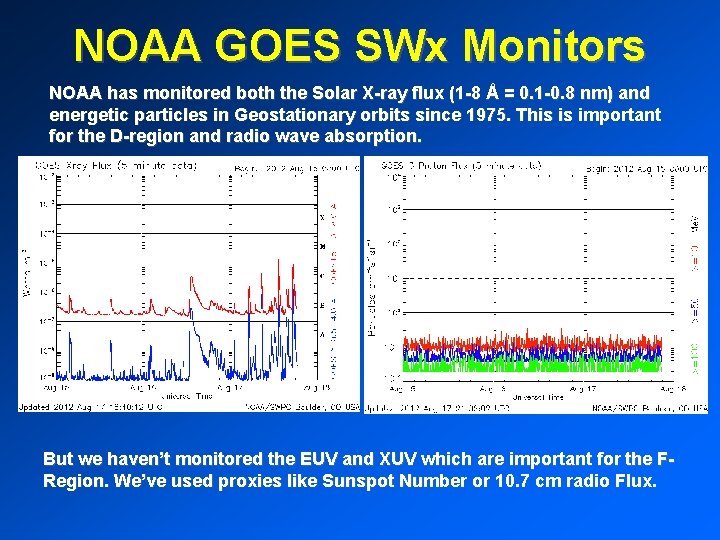 NOAA GOES SWx Monitors NOAA has monitored both the Solar X-ray flux (1 -8