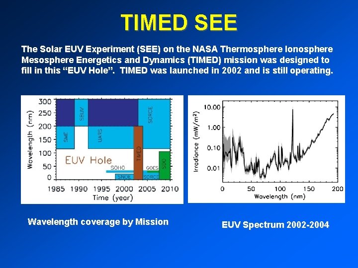 TIMED SEE The Solar EUV Experiment (SEE) on the NASA Thermosphere Ionosphere Mesosphere Energetics