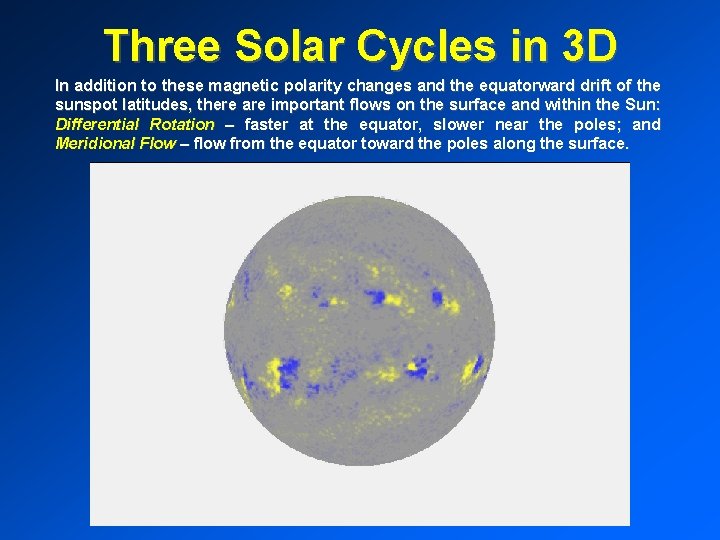 Three Solar Cycles in 3 D In addition to these magnetic polarity changes and