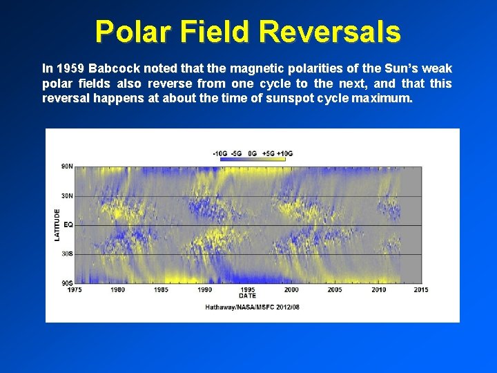 Polar Field Reversals In 1959 Babcock noted that the magnetic polarities of the Sun’s