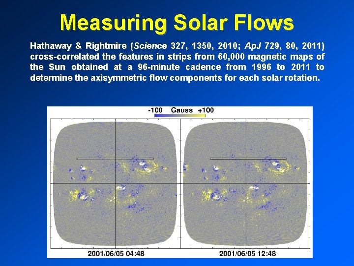 Measuring Solar Flows Hathaway & Rightmire (Science 327, 1350, 2010; Ap. J 729, 80,