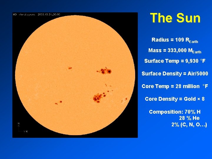 The Sun Radius = 109 REarth Mass = 333, 000 MEarth Surface Temp =