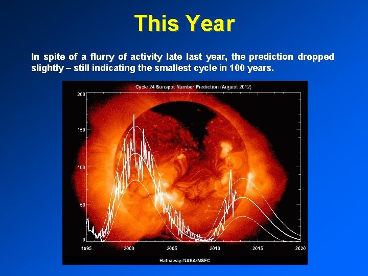 This Year In spite of a flurry of activity late last year, the prediction