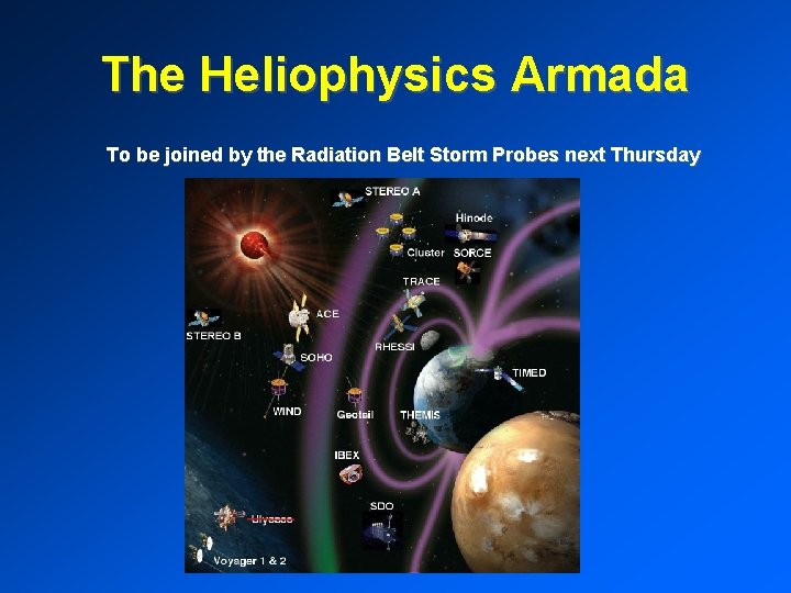The Heliophysics Armada To be joined by the Radiation Belt Storm Probes next Thursday