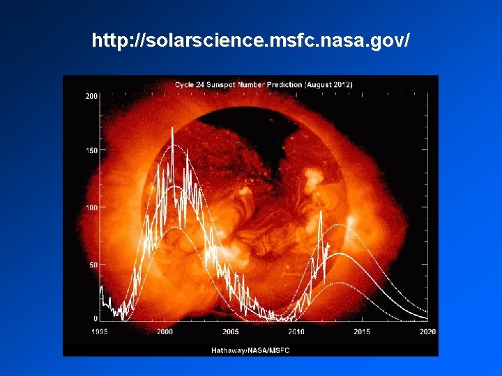 http: //solarscience. msfc. nasa. gov/ 
