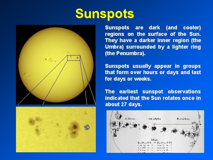 Sunspots are dark (and cooler) regions on the surface of the Sun. They have