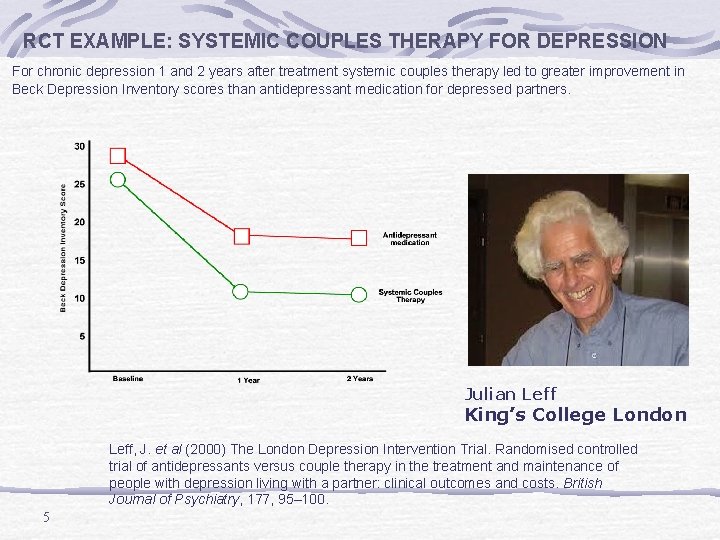 RCT EXAMPLE: SYSTEMIC COUPLES THERAPY FOR DEPRESSION For chronic depression 1 and 2 years