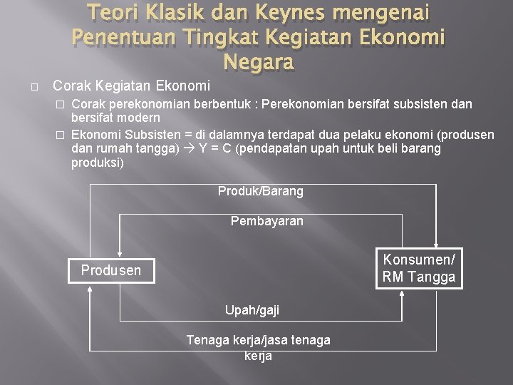 Teori Klasik dan Keynes mengenai Penentuan Tingkat Kegiatan Ekonomi Negara � Corak Kegiatan Ekonomi