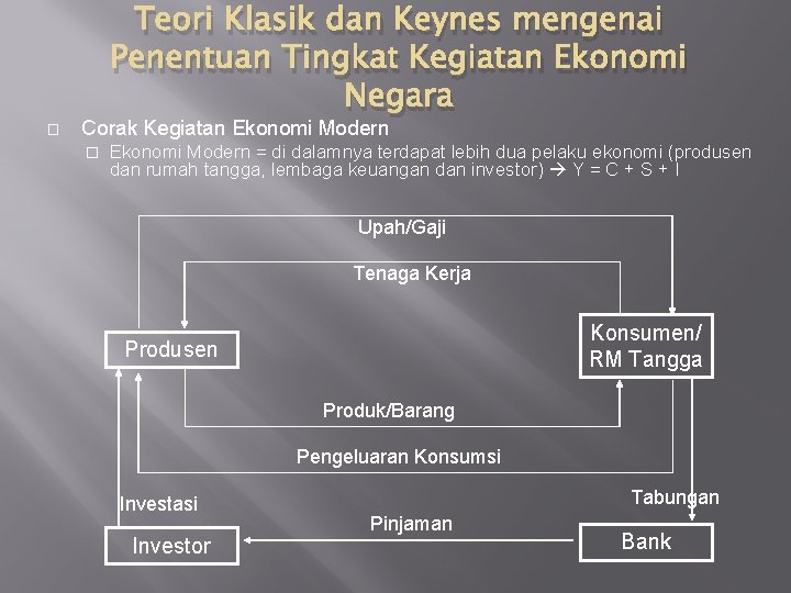 � Teori Klasik dan Keynes mengenai Penentuan Tingkat Kegiatan Ekonomi Negara Corak Kegiatan Ekonomi