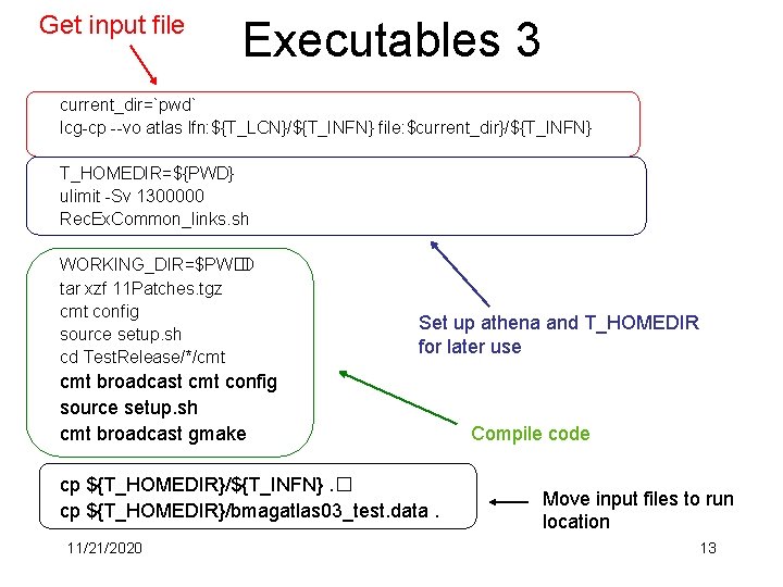 Get input file Executables 3 current_dir=`pwd` lcg-cp --vo atlas lfn: ${T_LCN}/${T_INFN} file: $current_dir}/${T_INFN} T_HOMEDIR=${PWD}