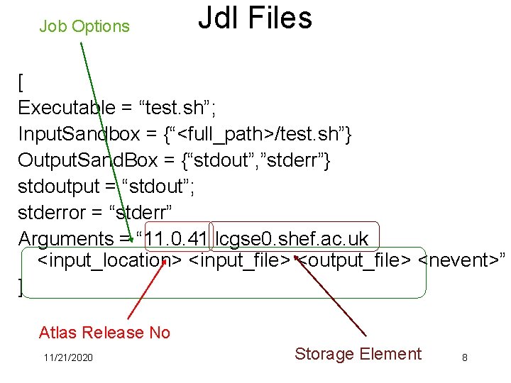 Job Options Jdl Files [ Executable = “test. sh”; Input. Sandbox = {“<full_path>/test. sh”}