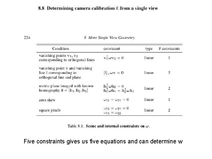 Five constraints gives us five equations and can determine w 