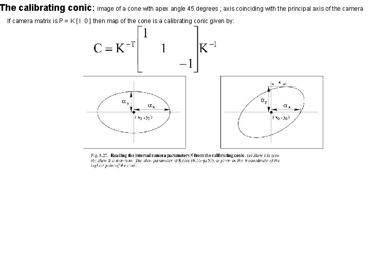 The calibrating conic: image of a cone with apex angle 45 degrees ; axis