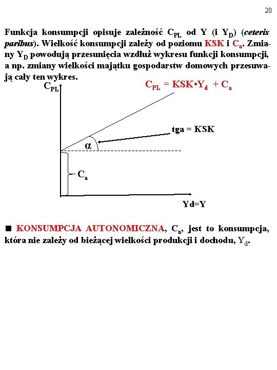 20 Funkcja konsumpcji opisuje zależność CPL od Y (i YD) (ceteris paribus). Wielkość konsumpcji 20 Funkcja konsumpcji opisuje zależność CPL od Y (i YD) (ceteris paribus). Wielkość konsumpcji