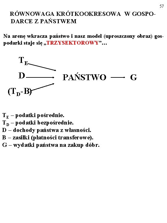 57 RÓWNOWAGA KRÓTKOOKRESOWA W GOSPODARCE Z PAŃSTWEM Na arenę wkracza państwo i nasz model