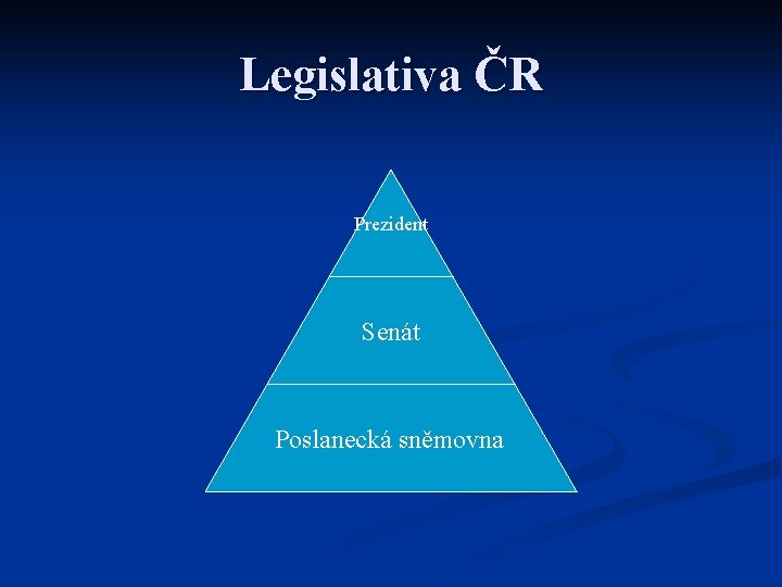 Legislativa ČR Prezident Senát Poslanecká sněmovna Legislativa ČR Prezident Senát Poslanecká sněmovna
