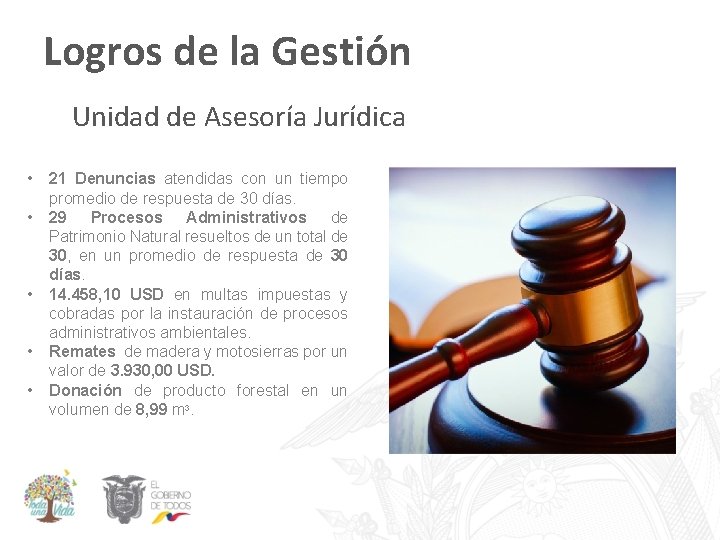 Logros de la Gestión Unidad de Asesoría Jurídica • • • 21 Denuncias atendidas