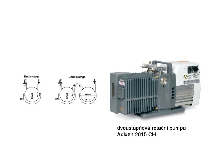 dvoustupňová rotační pumpa Adixen 2015 CH 