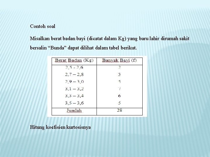 Contoh soal Misalkan berat badan bayi (dicatat dalam Kg) yang baru lahir dirumah sakit