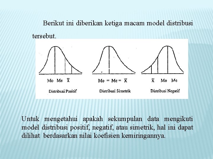 Berikut ini diberikan ketiga macam model distribusi tersebut. Untuk mengetahui apakah sekumpulan data mengikuti