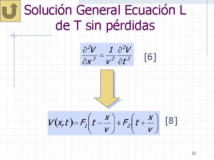 Solución General Ecuación L de T sin pérdidas [6] [8] 18 