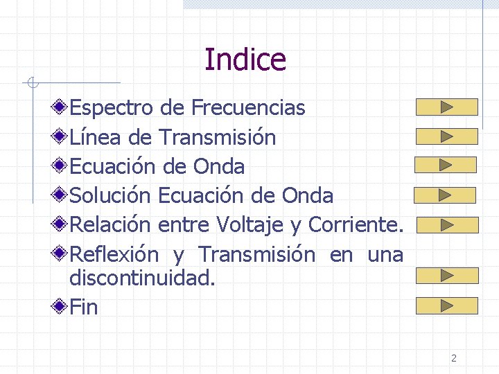 Indice Espectro de Frecuencias Línea de Transmisión Ecuación de Onda Solución Ecuación de Onda