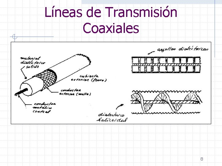 Líneas de Transmisión Coaxiales 8 