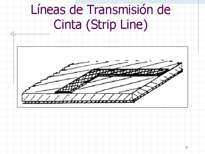 Líneas de Transmisión de Cinta (Strip Line) 9 