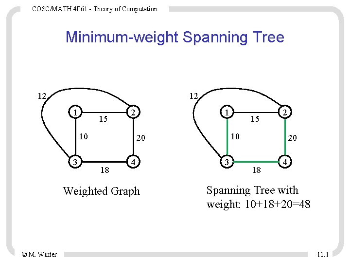 COSC/MATH 4 P 61 - Theory of Computation Minimum-weight Spanning Tree 12 12 1