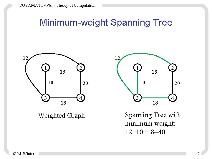 COSC/MATH 4 P 61 - Theory of Computation Minimum-weight Spanning Tree 12 12 1