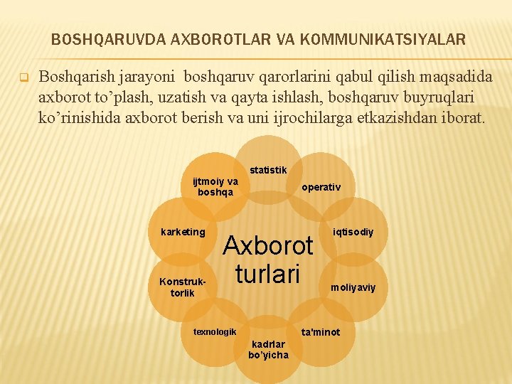 BOSHQARUVDA AXBOROTLAR VA KOMMUNIKATSIYALAR q Boshqarish jarayoni boshqaruv qarorlarini qabul qilish maqsadida axborot to’plash,