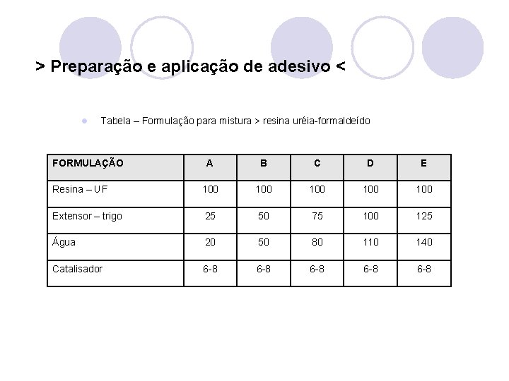 > Preparação e aplicação de adesivo < l Tabela – Formulação para mistura > > Preparação e aplicação de adesivo < l Tabela – Formulação para mistura >