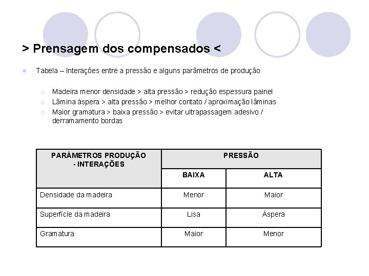 > Prensagem dos compensados < l Tabela – Interações entre a pressão e alguns