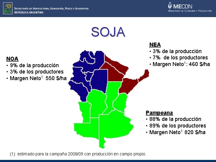 SOJA NEA • 3% de la producción • 7% de los productores • Margen