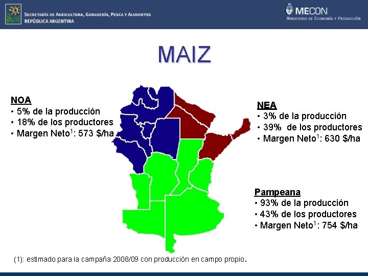 MAIZ NOA • 5% de la producción • 18% de los productores • Margen
