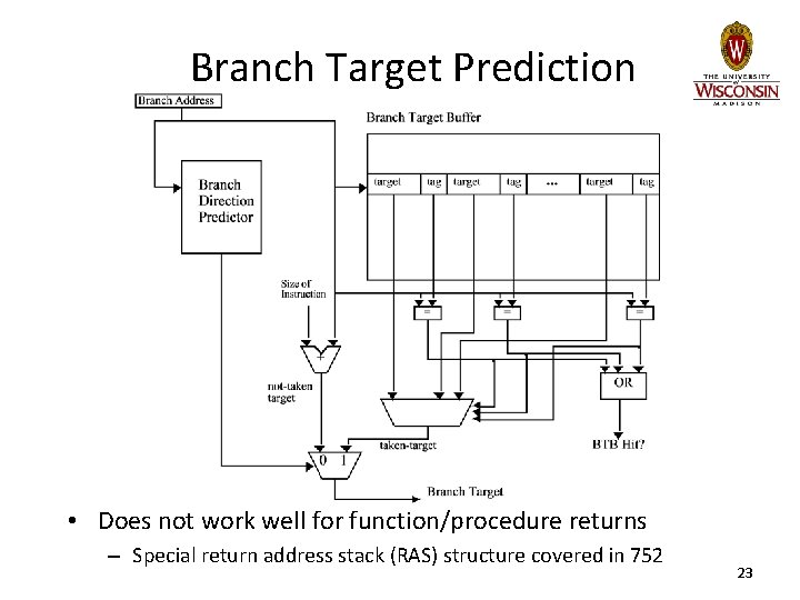 Branch Target Prediction • Does not work well for function/procedure returns – Special return