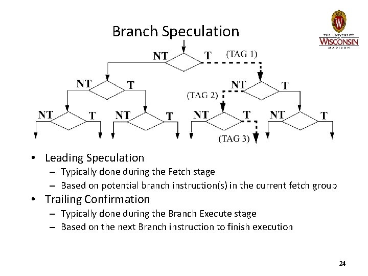 Branch Speculation • Leading Speculation – Typically done during the Fetch stage – Based