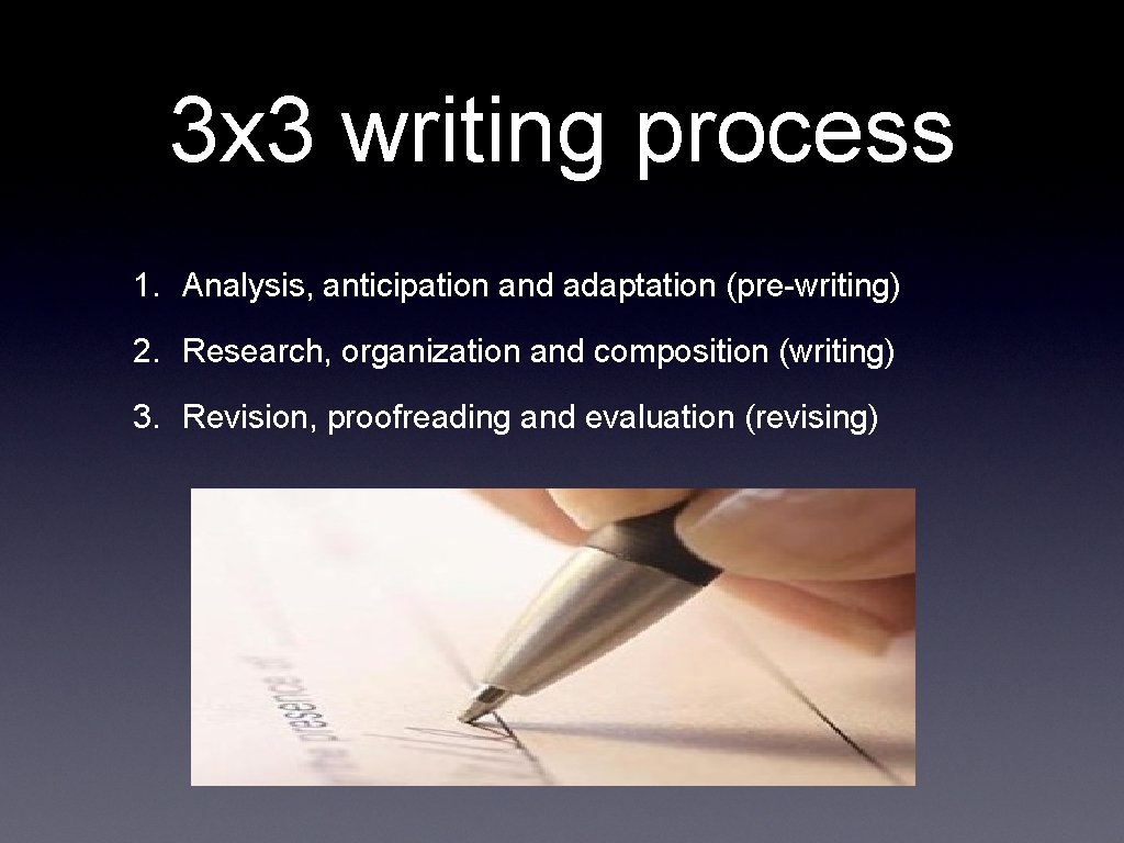 3 x 3 writing process 1. Analysis, anticipation and adaptation (pre-writing) 2. Research, organization