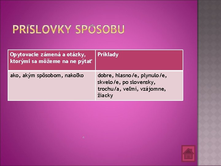 Opytovacie zámená a otázky, Príklady ktorými sa môžeme na ne pýtať ako, akým spôsobom,