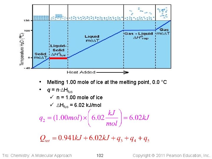  • Melting 1. 00 mole of ice at the melting point, 0. 0