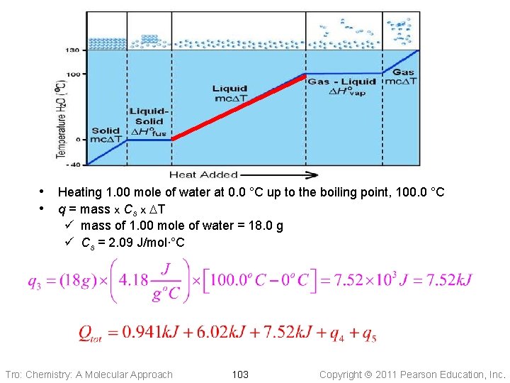  • Heating 1. 00 mole of water at 0. 0 °C up to