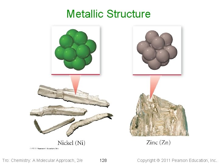 Metallic Structure Tro: Chemistry: A Molecular Approach, 2/e 128 Copyright 2011 Pearson Education, Inc.