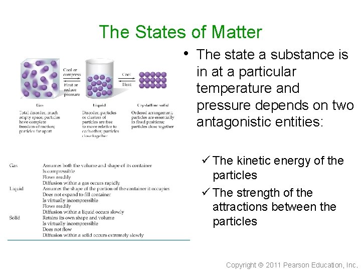 The States of Matter • The state a substance is in at a particular