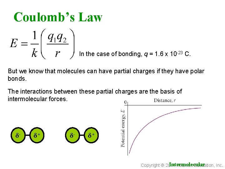 Coulomb’s Law In the case of bonding, q = 1. 6 x 10 -23