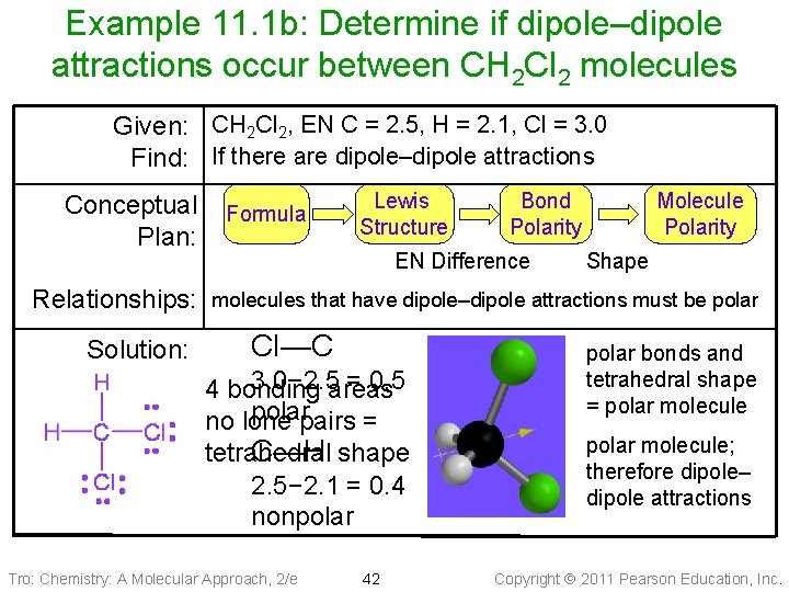 Example 11. 1 b: Determine if dipole–dipole attractions occur between CH 2 Cl 2
